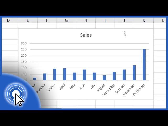 How to Make a Bar Graph in Excel