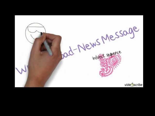 Writing a Bad-News Letter