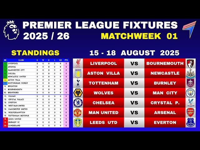 EPL FIXTURES TODAY - Matchweek 1 • EPL Table Standings Today • Premier League Fixtures 25/26