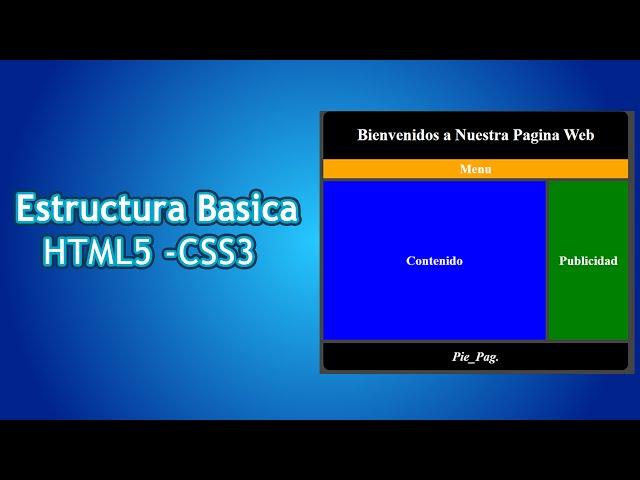 Estructura Basica Pagina Web HTML 5  Y CSS3
