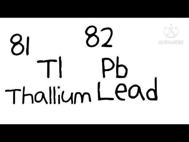 Periodic table song 1 to 118 elements (fixed)