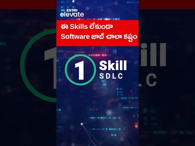 Minimum Skills Required to Get a Software Job @EntriElevateCodingTelugu