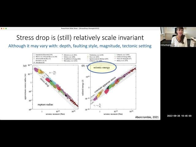 TECTONIC FEAR Seminar by Rebecca Harrington