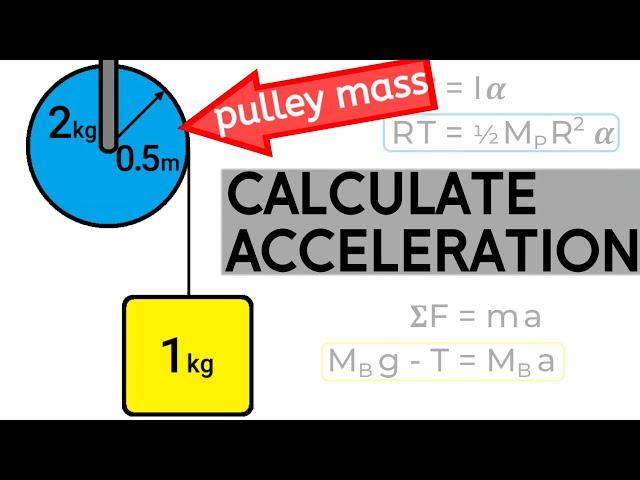 Calculate Acceleration of a Single Sided Atwood machine With Pulley Mass | Newtons Laws & Rotation