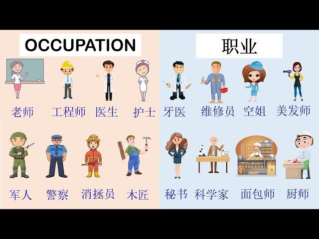 Say Occupation / Job in Chinese Mandarin学中文 - [ 职业 ] – Beginner Mandarin