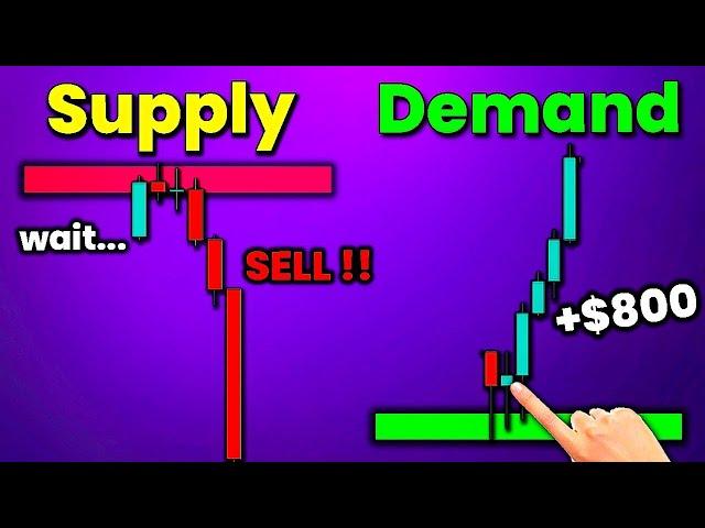 Master Supply & Demand Trading (ULTIMATE In-Depth Guide)