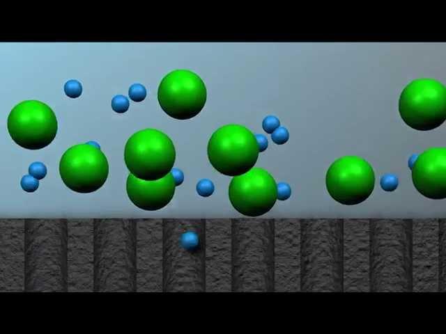 Tangential Flow Filtration - TFF (GFP Purification part 5 of 6)