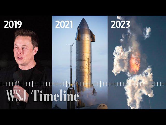 Starship Explosion: How Elon Musk’s SpaceX Got Here | WSJ Timeline