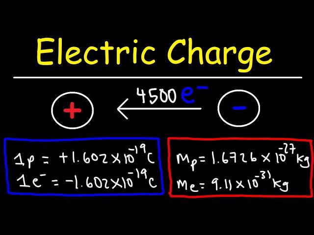 Electric Charge - Physics