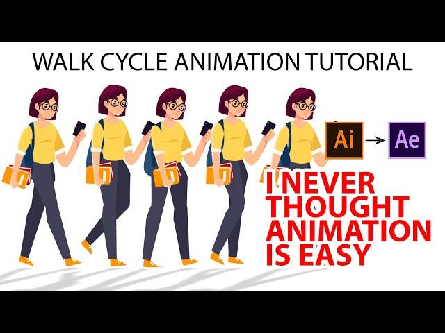 After effects animation tutorial : Character animations for motion graphics step by step explained.