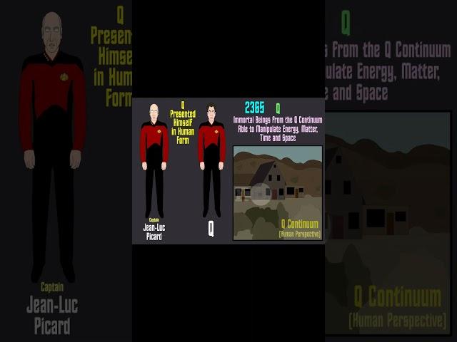 Star Trek: United Federation of Planets | Intro to the Borg
