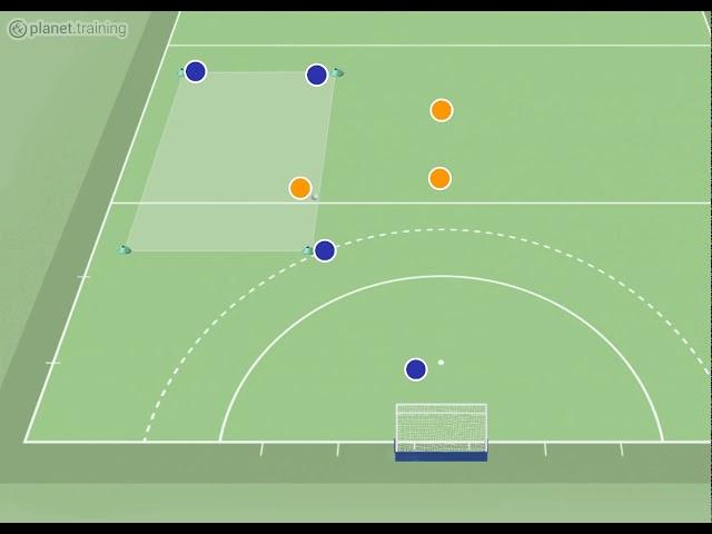 Field Hockey drill: Interception & Transition | planet.training