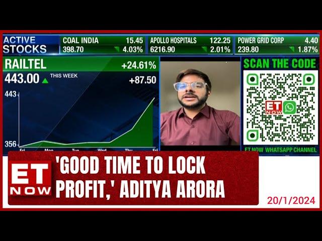Railway Stocks Crash! | "Good Time to Lock Profit"~Aditya Arora | 20th January, 2024 | Adlytick