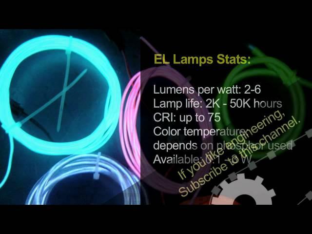 Electroluminescent Lamps - How it Works & Inventors