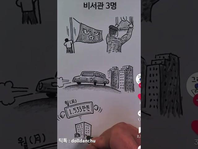 #대통령 대통령이 파면되면 잃는 것들