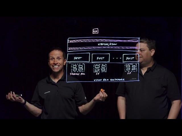 What is Express Storage Architecture (ESA) in vSAN?