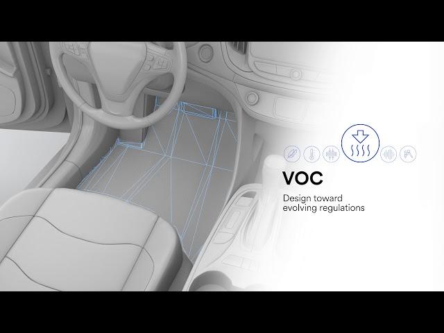 Help Reduce VOC with Automotive Interior Solutions from 3M