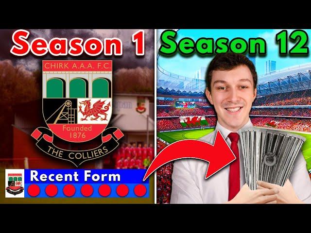 I Rebuild the WORST Club in the UK in Football Manager