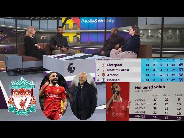 Kelly And Wright Review Liverpool Smashed West Ham 5-0 | Liverpool Will Win The Premier League