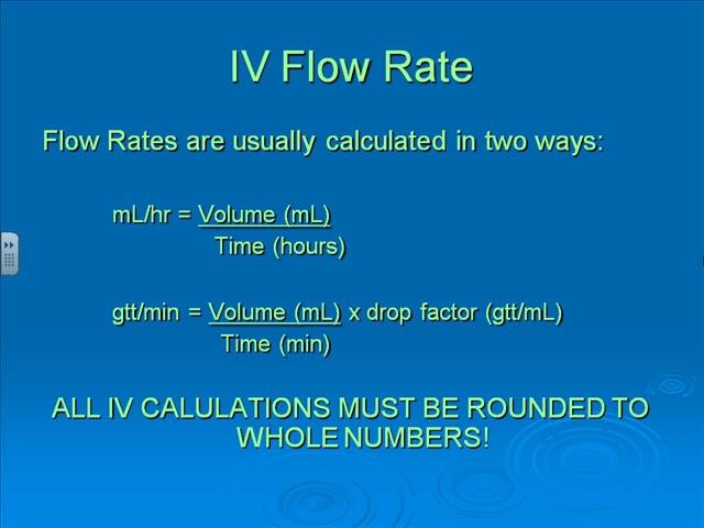 Drug Calculations for RNs, Advanced