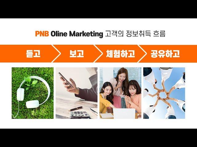 온라인광고 대행사 피앤비마케팅 김화성 대표는 언제나 광고주의 성공을 기원 합니다.광고주를 성공으로 이끄는 온라인 마케팅 피앤비마케팅 김화성 대표 광고주에게 보다 많은 정보를 드릴