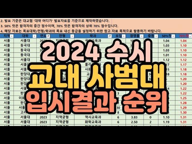 [수시장인] 2024 수시 교대 사범대 입시결과 / 2023 수시 교육학과 입결 순위 / 교대 사범대 수시등급 등급컷 합격컷 내신컷