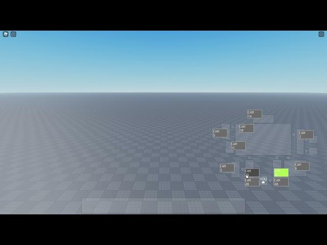 FNAF Camera System in Roblox