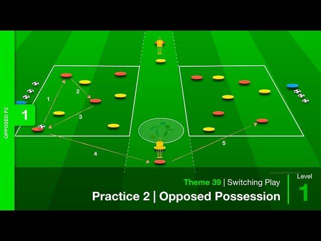 Switching Play | Opposed Possession (39-P2)