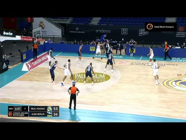 ALBA BERLIN 1-2-2 Match-up Zone (Part II)..Euroleague 2020/21 Vs Real Madrid Basket