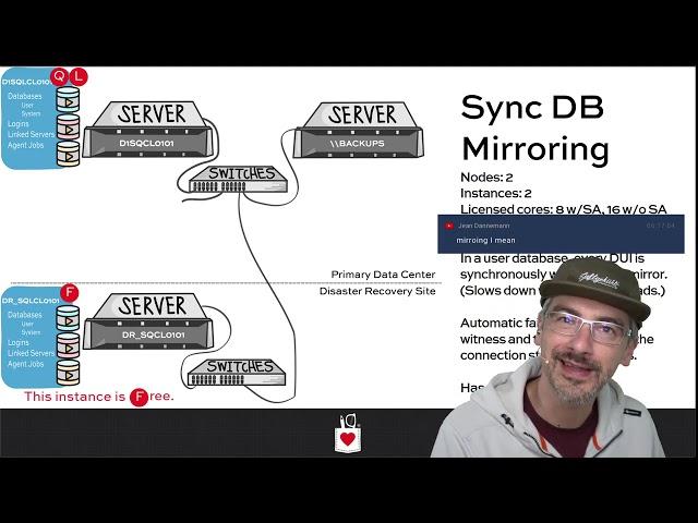 Senior DBA Class   High Availability and Disaster Recovery Part 1