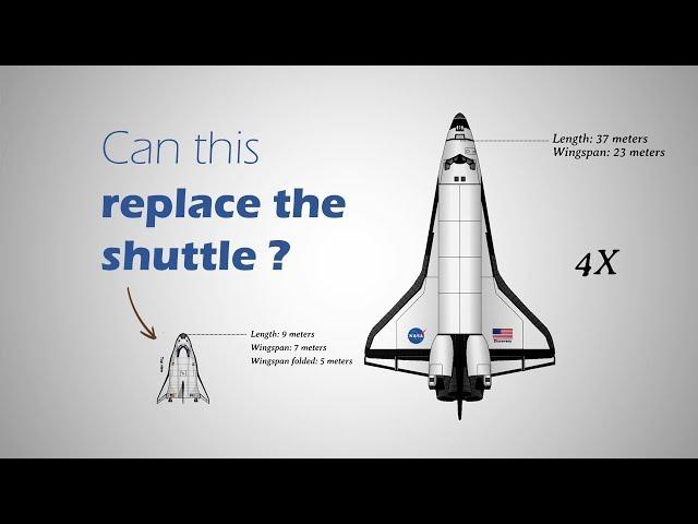 Dream Chaser, can it be the "mini" Space Shuttle?
