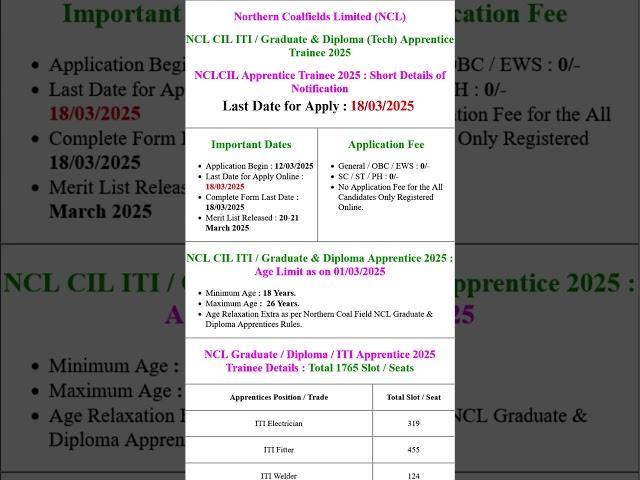 Northern Coalfields Limited NCL ITI / Diploma / Graduate Apprentices 2025 Apply Online for 1765 Post