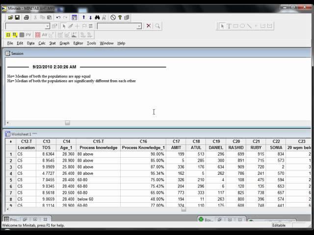 Video on Mann Whitney Test by Advance Innovation Group