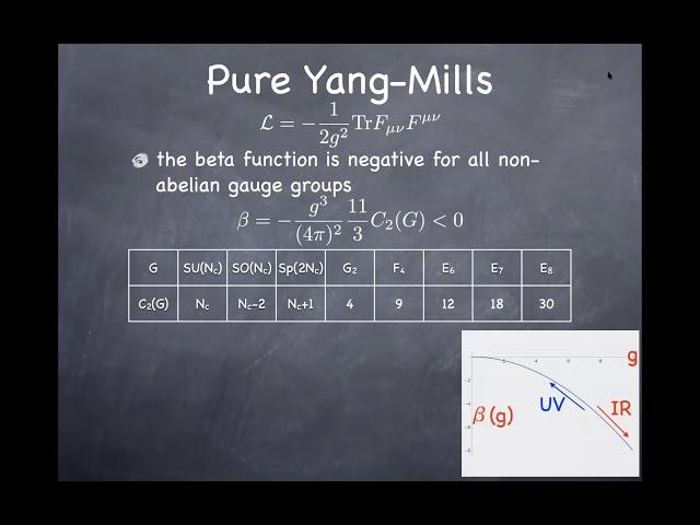 232B online lecture Quantum Chromodynamics on April 14, 2020