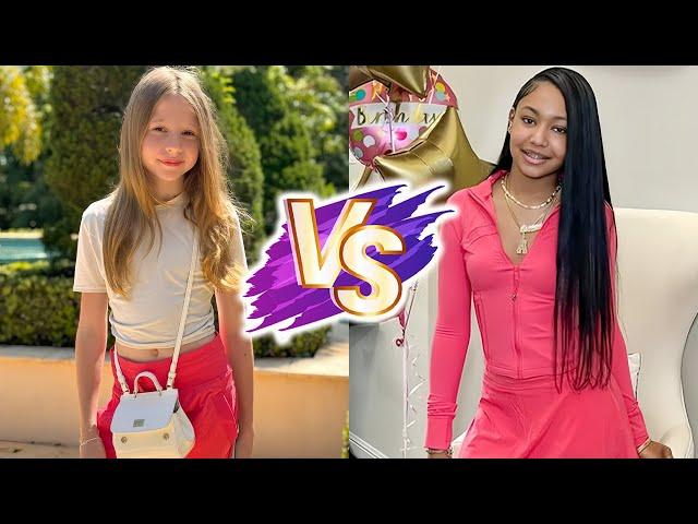 Like Nastya VS Ahvi LeeXO Natural Transformation  2024 | From 0 To Now