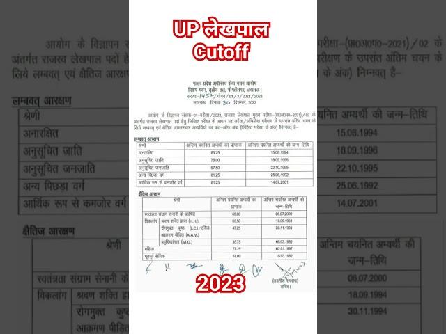 up lekhpal final cutoff 2023 || up lekhpal result || #lekhpal #lekhpalcutoff #gk #shorts