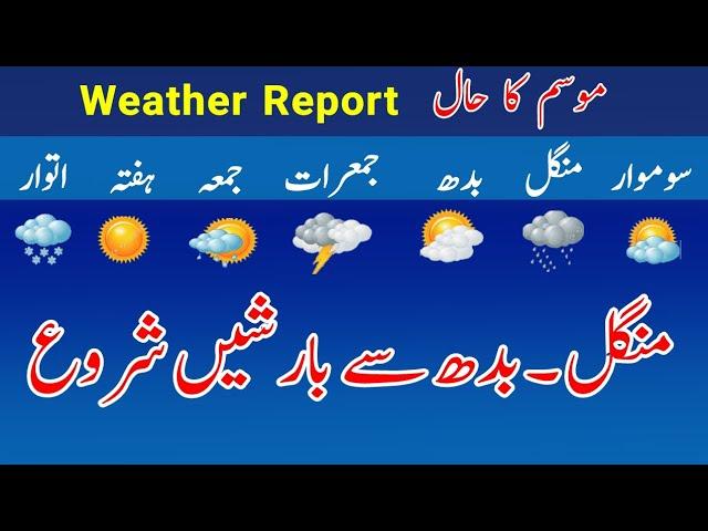 Rain with hails and thunderstorm expected, Next 10 days weather report, June weather update