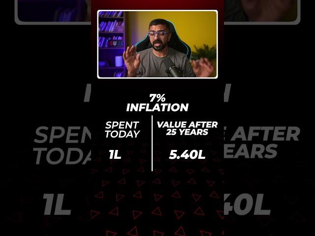 Investing vs INFLATION! | The Money Podcast #shorts