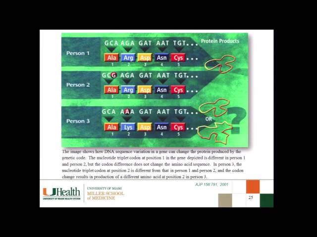 Personalized Medicine in Psychiatry - Charles B. Nemeroff, MD, PhD