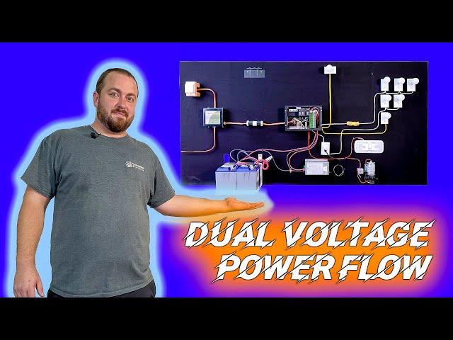 RV Electrical Systems: 12 Volt and 120 Volt Power Flow Visualized