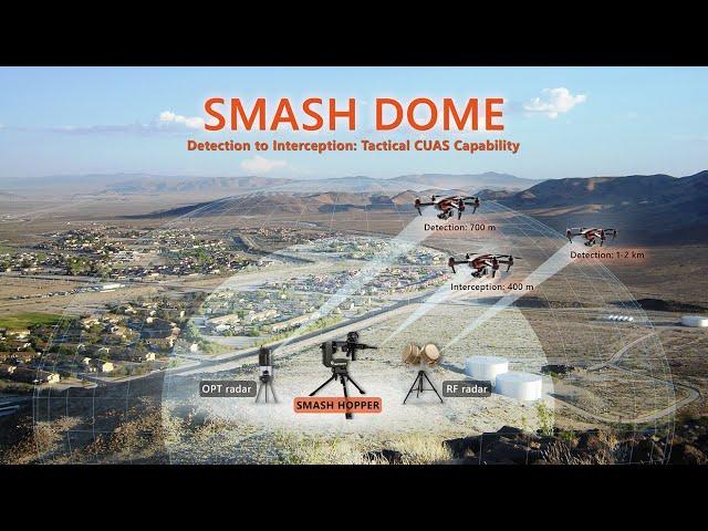 SMASH DOME: Detection to Interception | Tactical C-UAS Capability