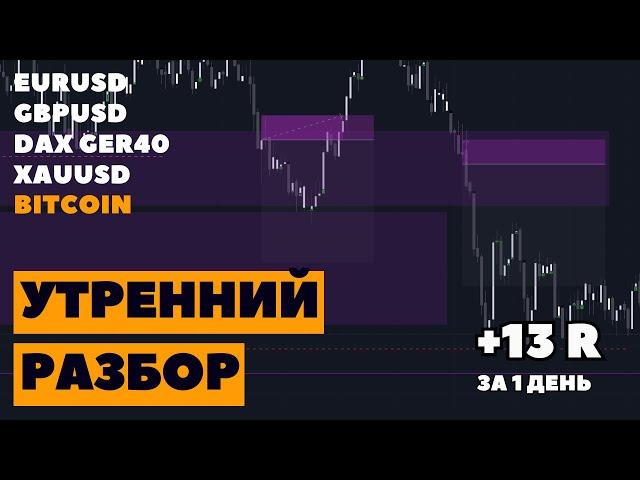 Утренний разбор BITCOIN, EURUSD, GBPUSD, GOLD 22.11