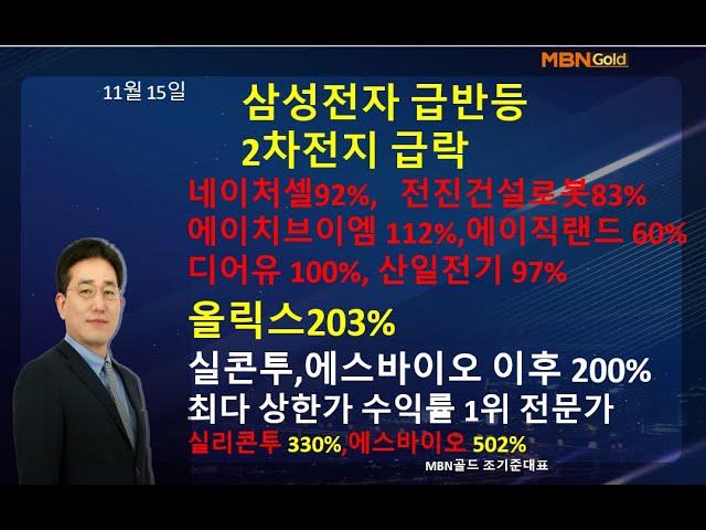 [MBN골드 조기준]삼성전자 급반등   ,   2차전지 급락/  /네이처셀92%,   전진건설로봇83%에이치브이엠 112%,에이직랜드 60%