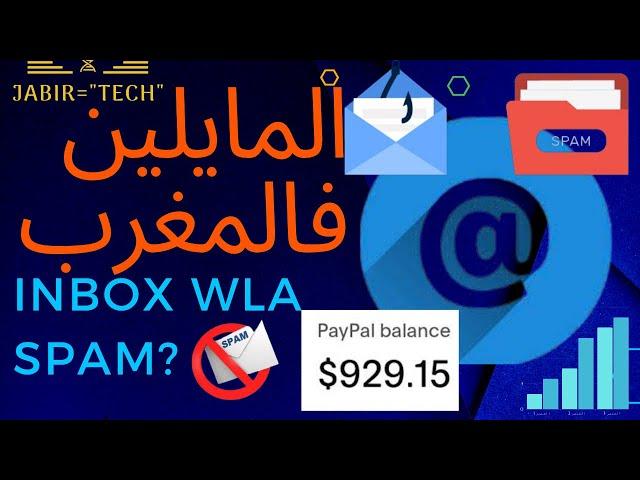 Mailing | Email marketing | Emailing المايلين في المغرب