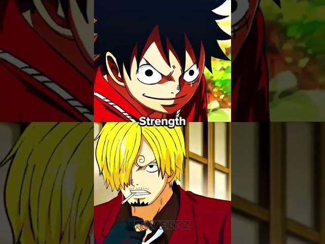 Who Is Strongest | Luffy vs Sanji