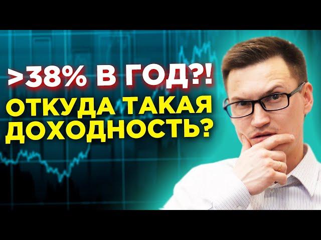 Как правильно посчитать доходность инвестиций в недвижимость и не только? Основы инвестирования
