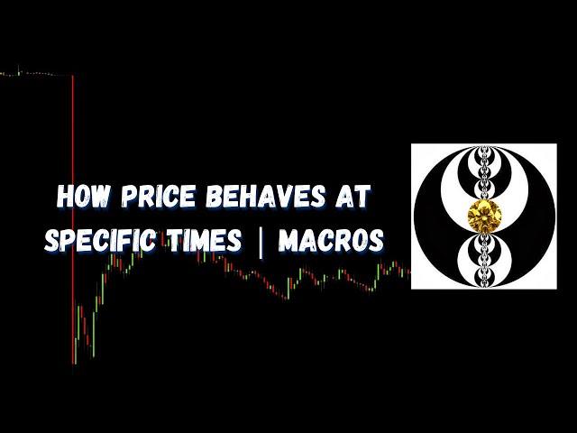 ICT Gems - How Price Behaves At Specific Times | Macros