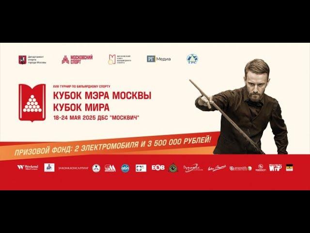 8TV XIII Турнир «Кубок Мэра Москвы», Кубок мира, Свободная пирамида, мужчины, женщины.