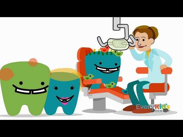 First Dentist Visit for Kids