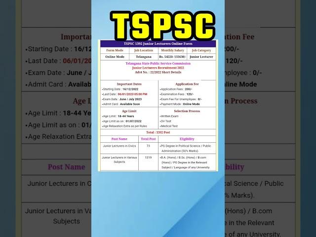 TSPSC upcoming notification 2022 ||#latest #viral #shorts